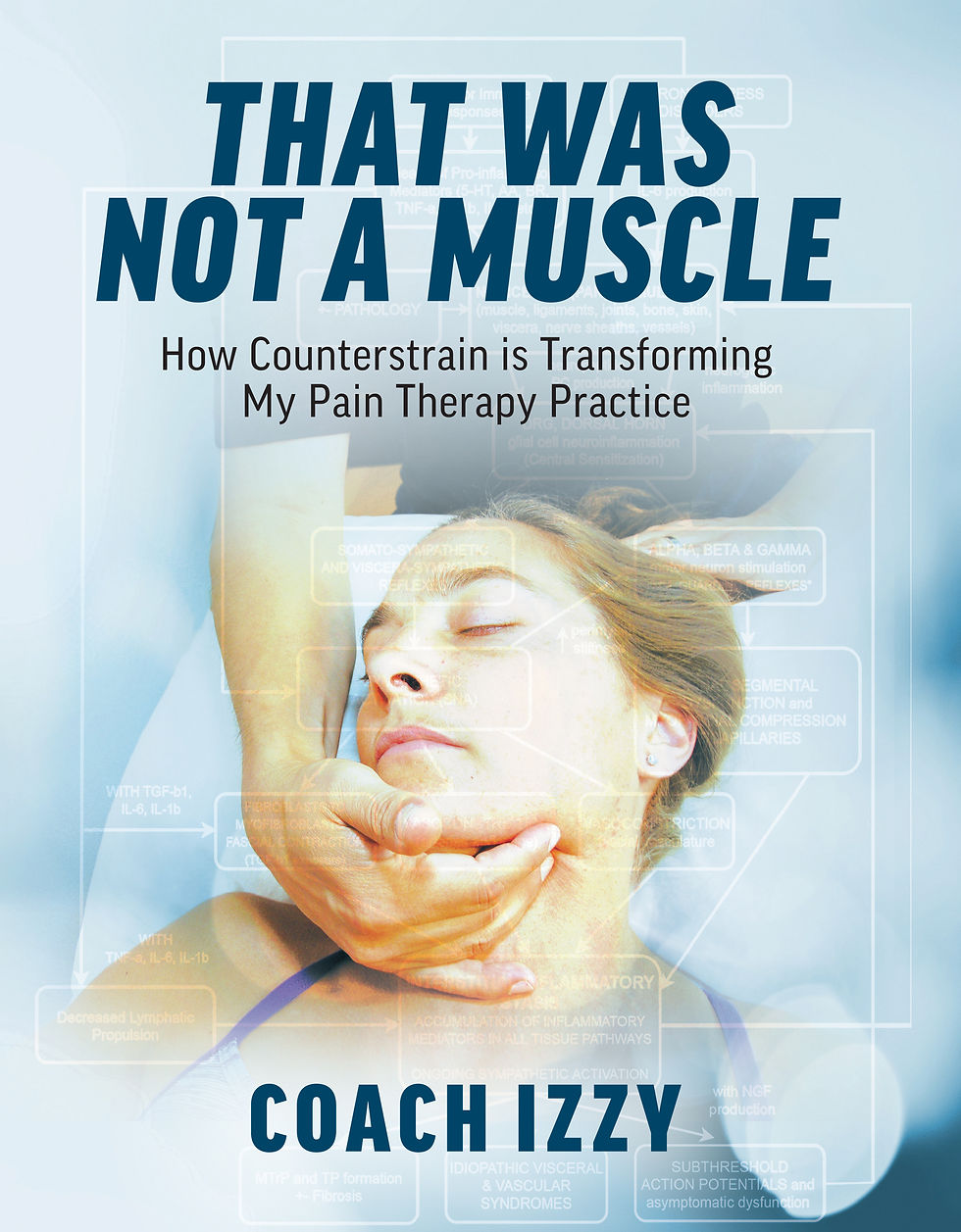 That Was Not A Muscle Book