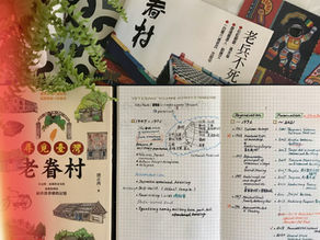 Lively Veterans' Village Again | 眷村文化微遊程