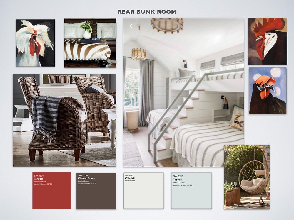 Inspiration images and colors for a room renovation