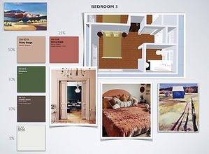 2nd floor bedroom decor and floor plan