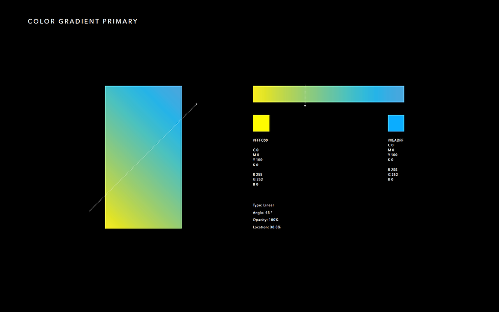 Screen Shot 2019-01-28 at 12.14.46 AM.pn