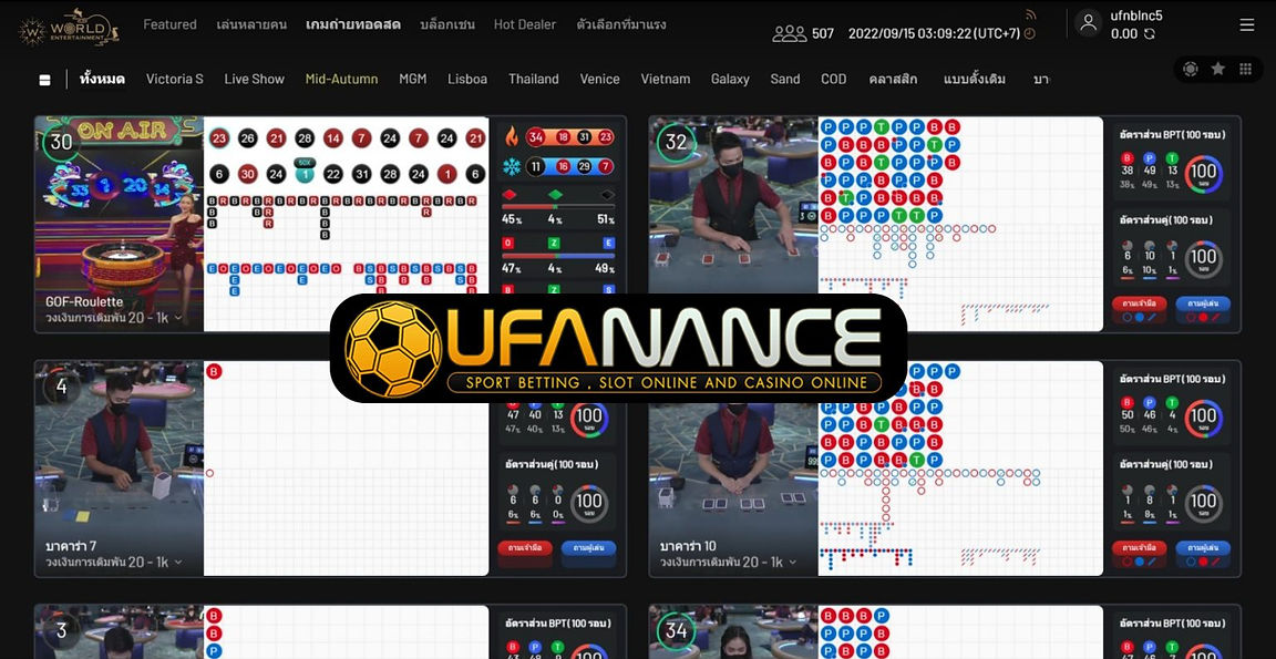 ufabet