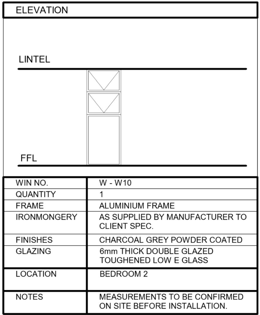 Tectarchs detailed window schedule.
