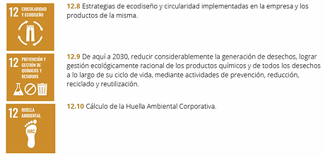 Info del ODS