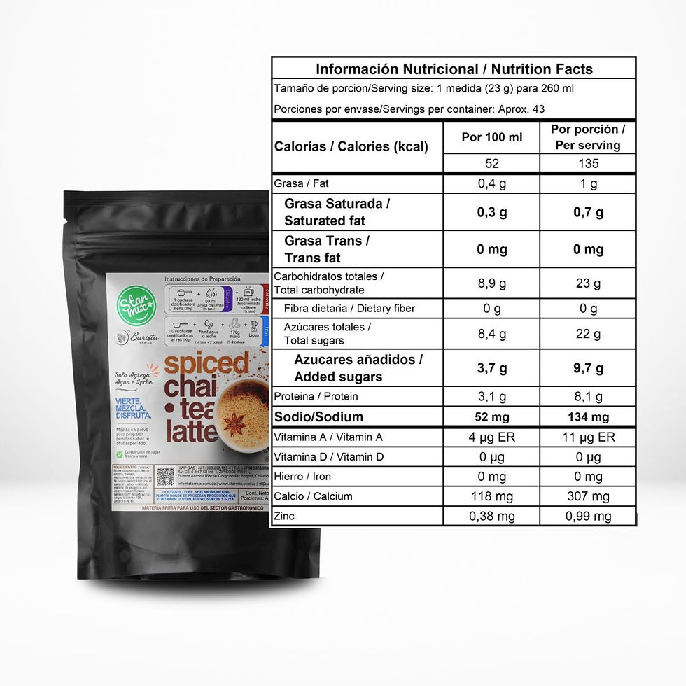 Thumbnail: Spiced Chai • Tea Latte — 1 bag (1 kg / 2.2 lb)