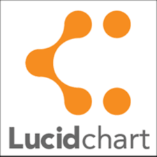 lucidchart