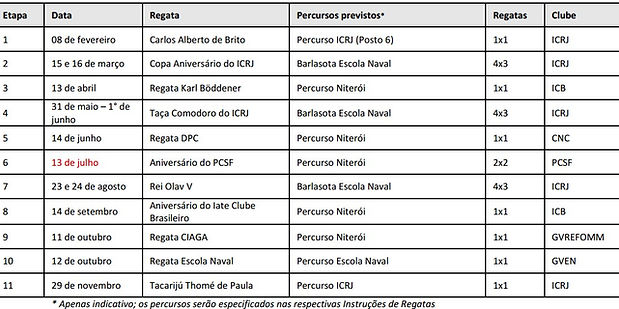 Tabela Estadual R22 2025 alt1.jpg