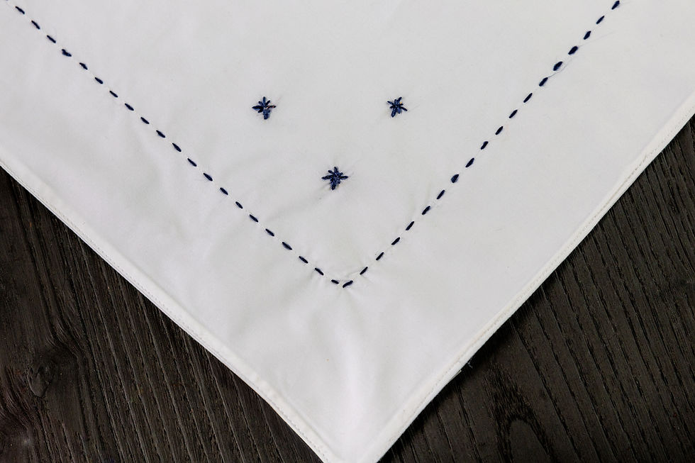 Thumbnail: SOLEIL POINTILLE Percale bed linen
