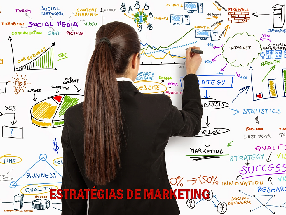 ESTRATÉGIAS DE MARKETING