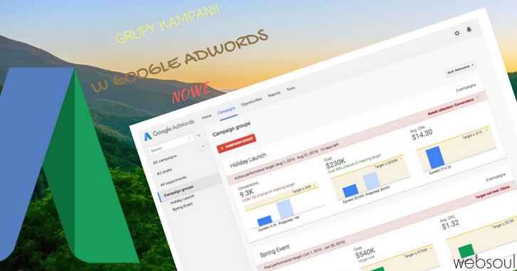 Grupy kampanii w Google Adwords