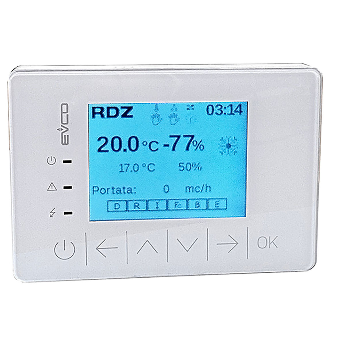 User Display für UC300/UC360