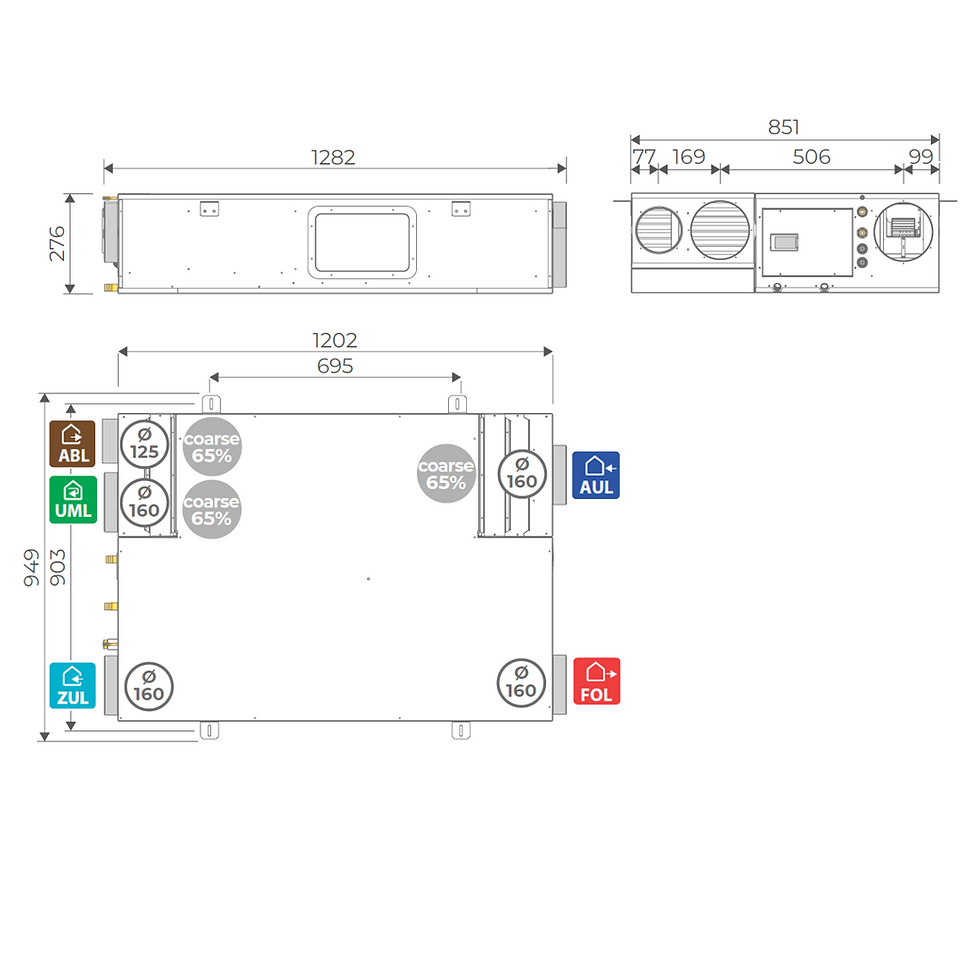 Miniaturbild: UC 360 V1