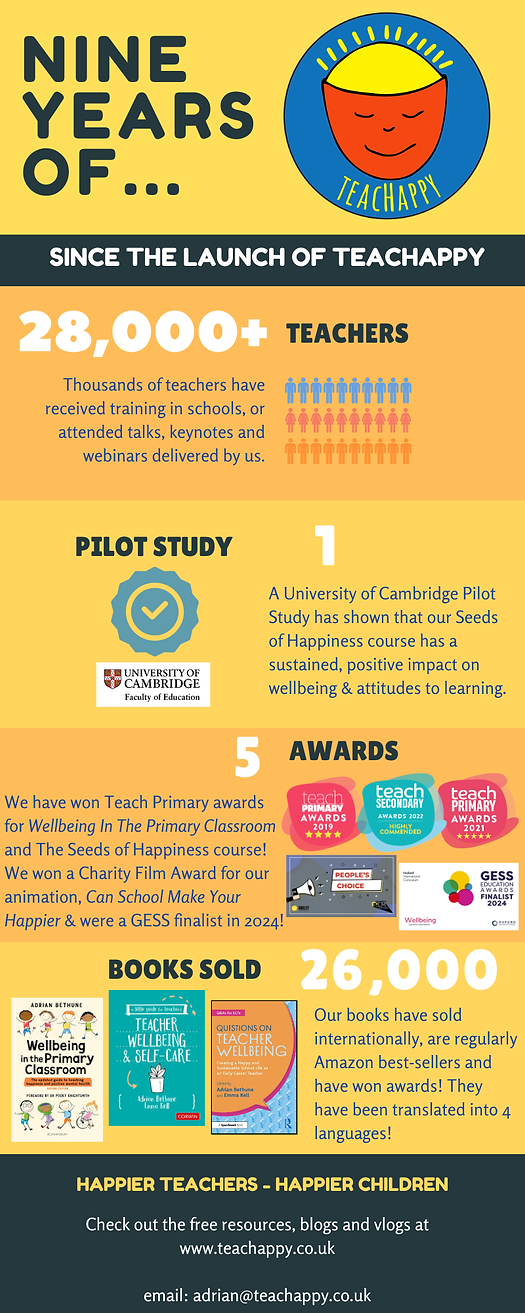 Teachappy so far... (1).png