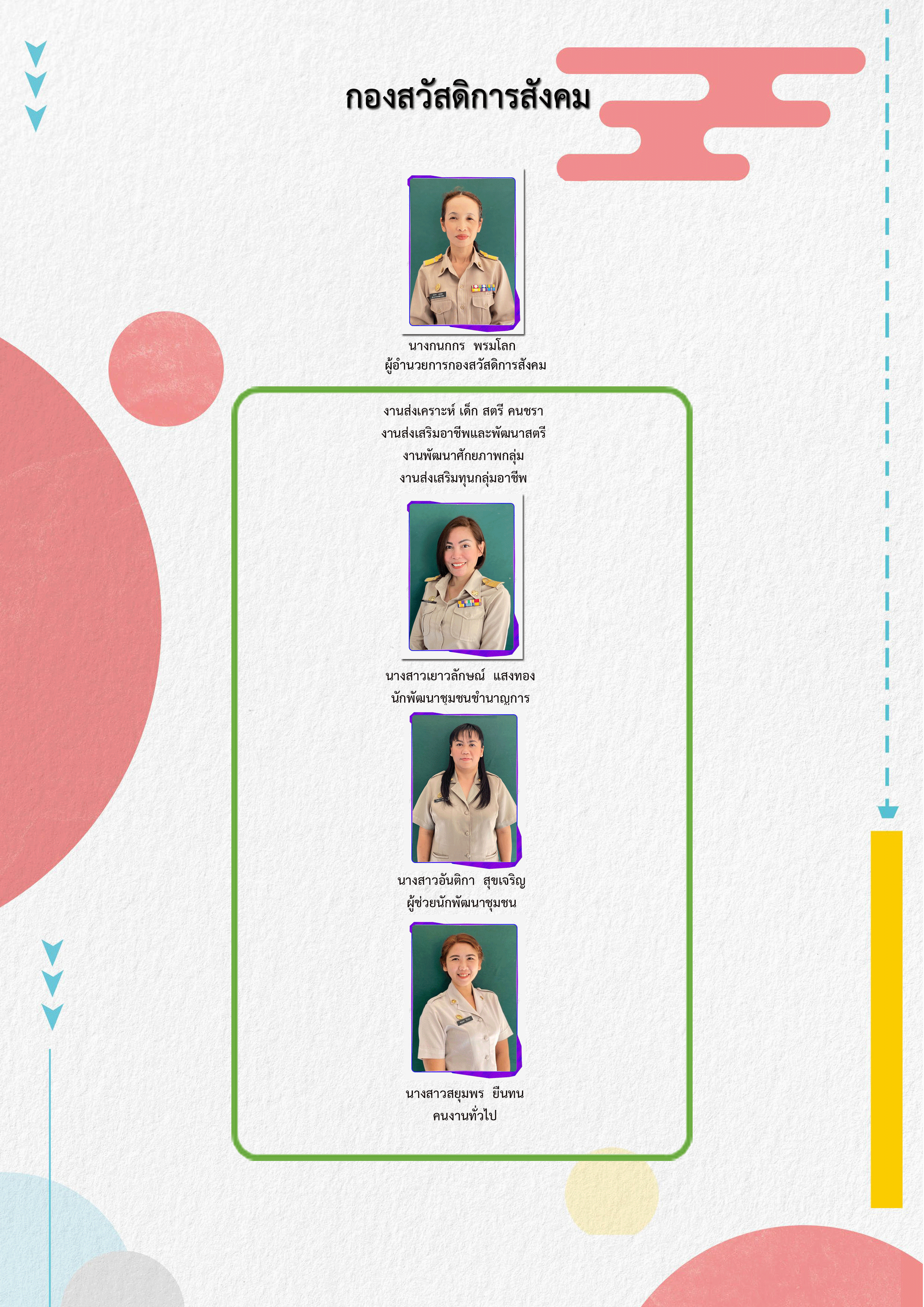 สวัสดิการสังคม.gif