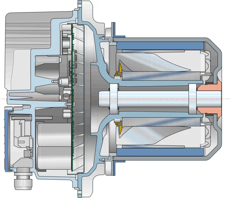 EC motor ábra