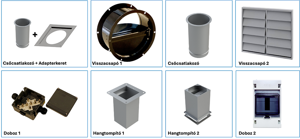 Indexkép: DVEX széria (156 - 7925 m³/h | 0 - 500 Pa, AC motor, ATEX)  - tetőventilátor