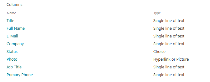 Columns in the List based content type