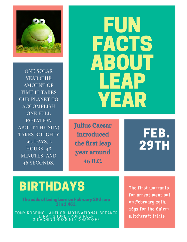 How Many Leap Years Are There From 2024 To 2024 Years Of The Year