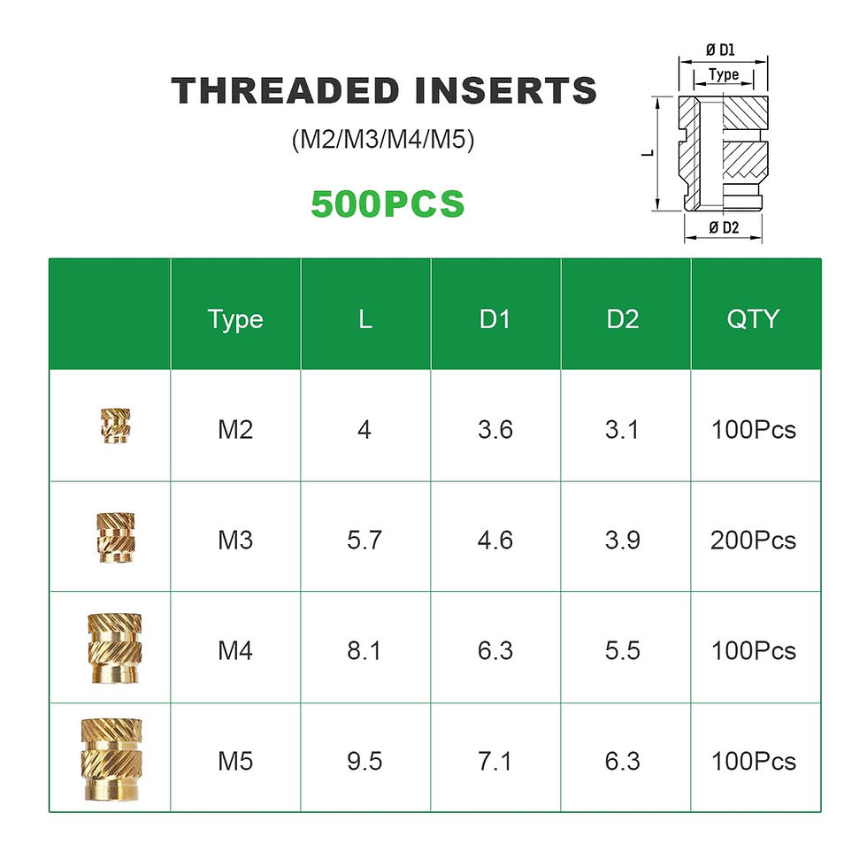 Miniature : Assortiment de 500 inserts filetés pour impression 3D et pièces en plastique - É
