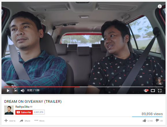 Raditya Dika