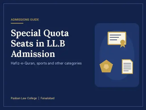 A certificate, a star badge and a document beside the headline Special Quota Seats in LL.B Admission.