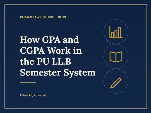 Navy-and-gold title card reading 'How GPA and CGPA Work in the PU LL.B Semester System' with simple icons of a rising chart, an open book and a pen.