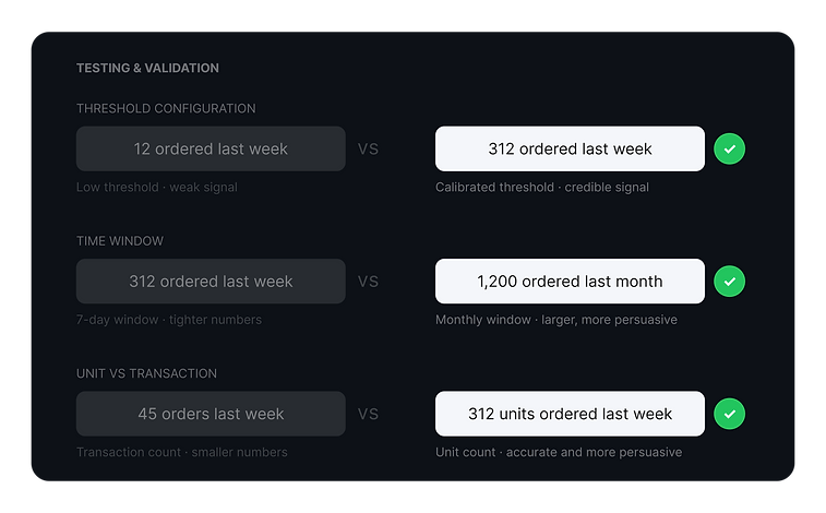 Testing & Validation.png