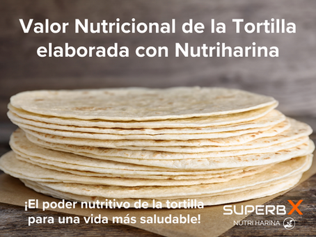 Contenido Nutricional de una Tortilla 