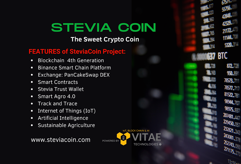 SteviaCoin Project Features