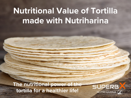 Nutritional Content of a Tortilla