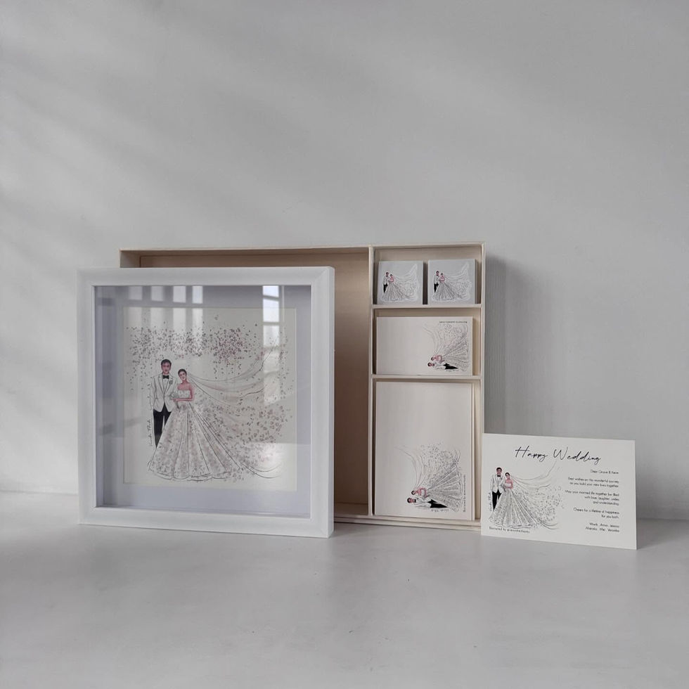 The Product: Canvas, Postrcards, Memos, and Stickers 