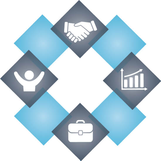 Four diamonds with handshake, person, briefcase, and graph icons.