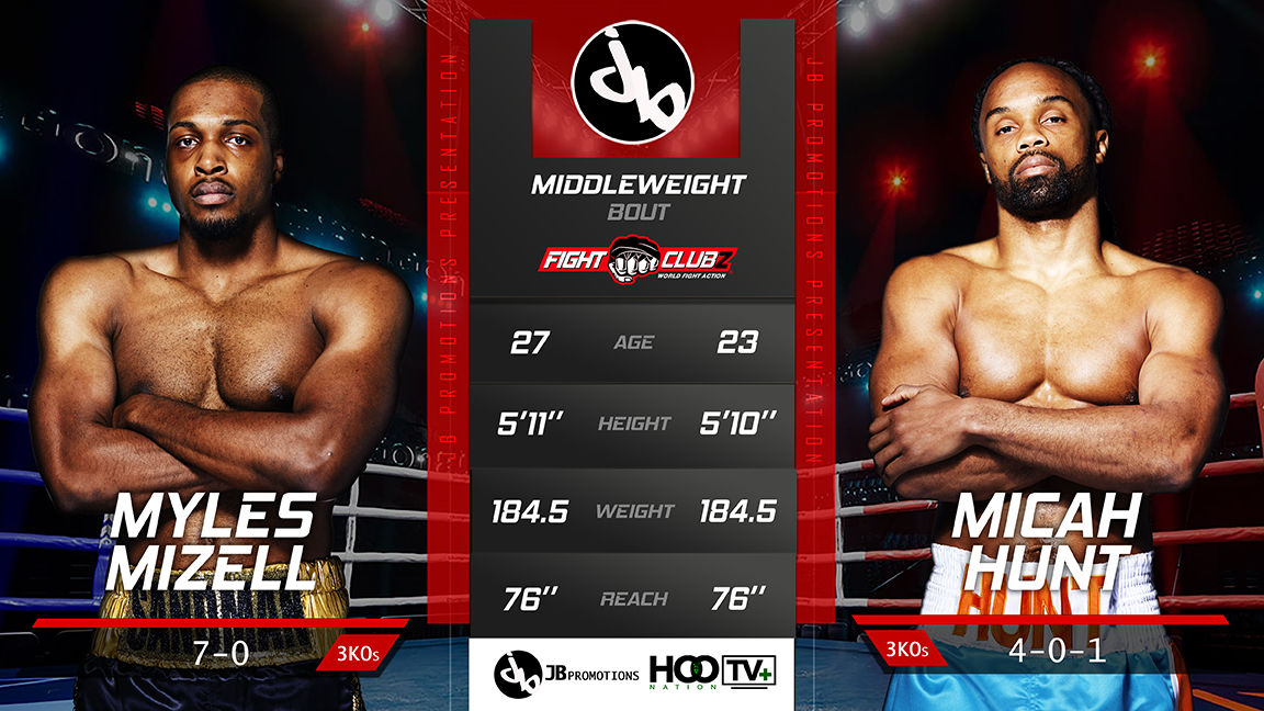 Fight Card