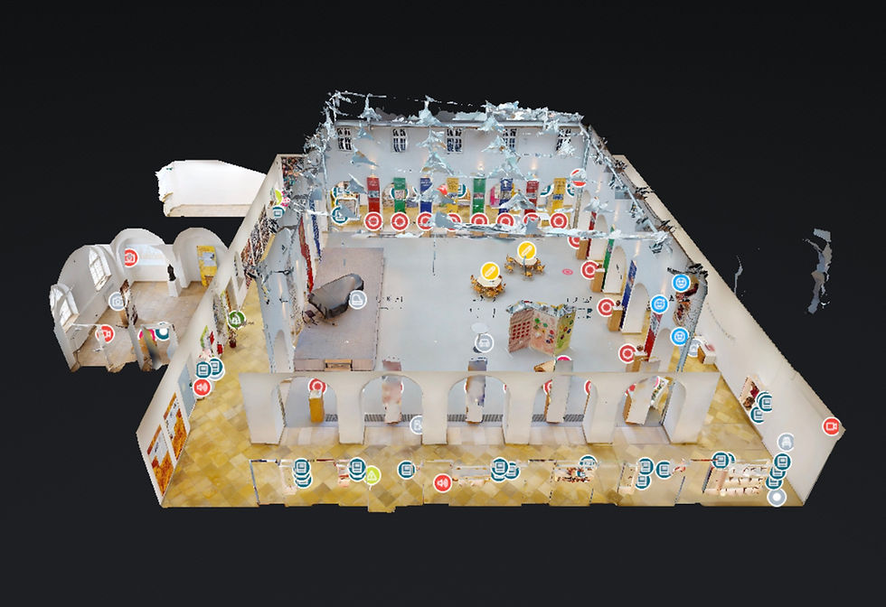 Dollhouse Ansicht von einem 3d Rundgang