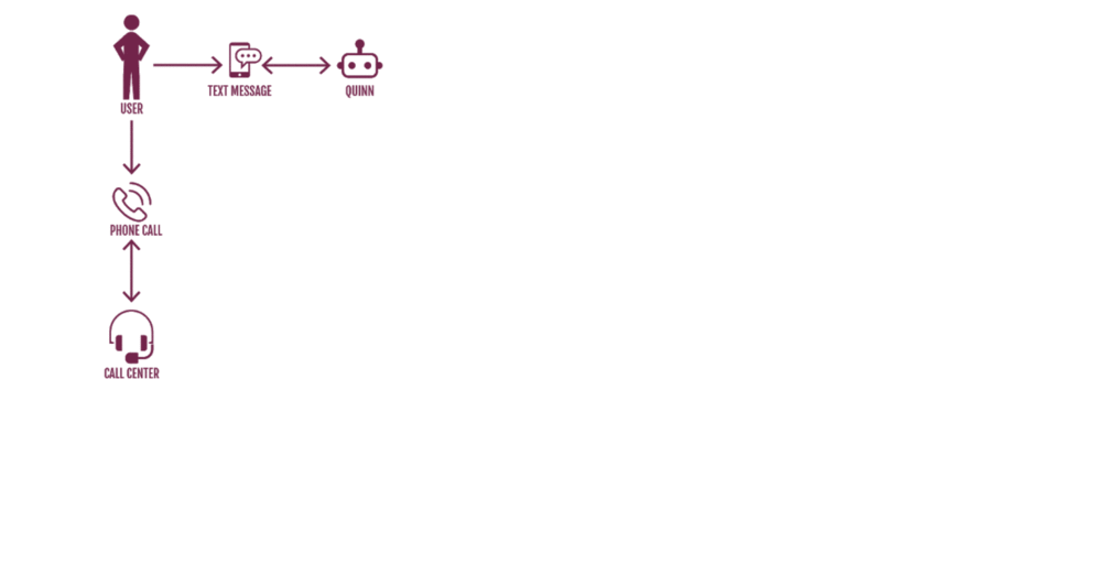 earshot 3.gif