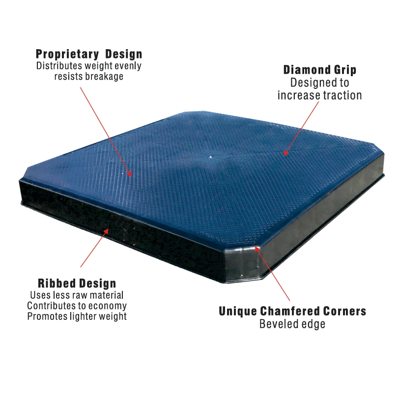 Thumbnail: Air Conditioner Base Pad