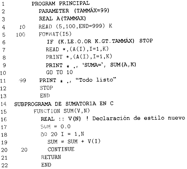fortran