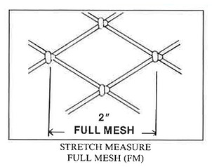 How-Mesh-is-Measured-Graphic-2_edited.jpg
