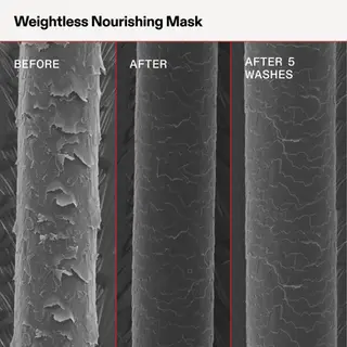 Olaplex Weightless Nourishing Mask for Fine to Medium Hair