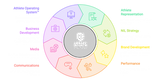 _- visual selection_edited.png