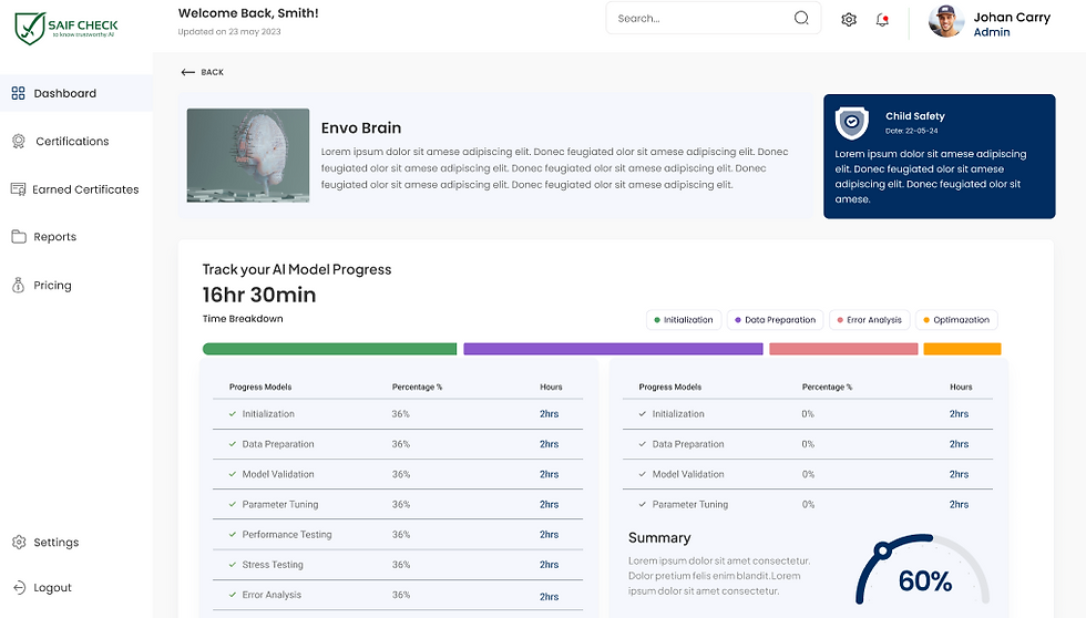SAIF CHECK AI GOVERNANCE COMPLIANCE