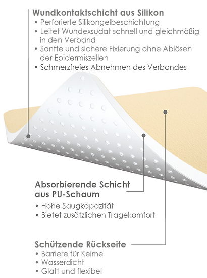 B-Wise Foam Silicone