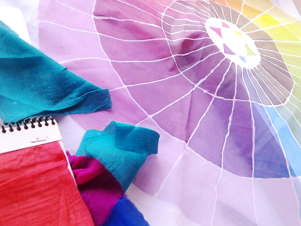 Pintura do Circulo Cromático