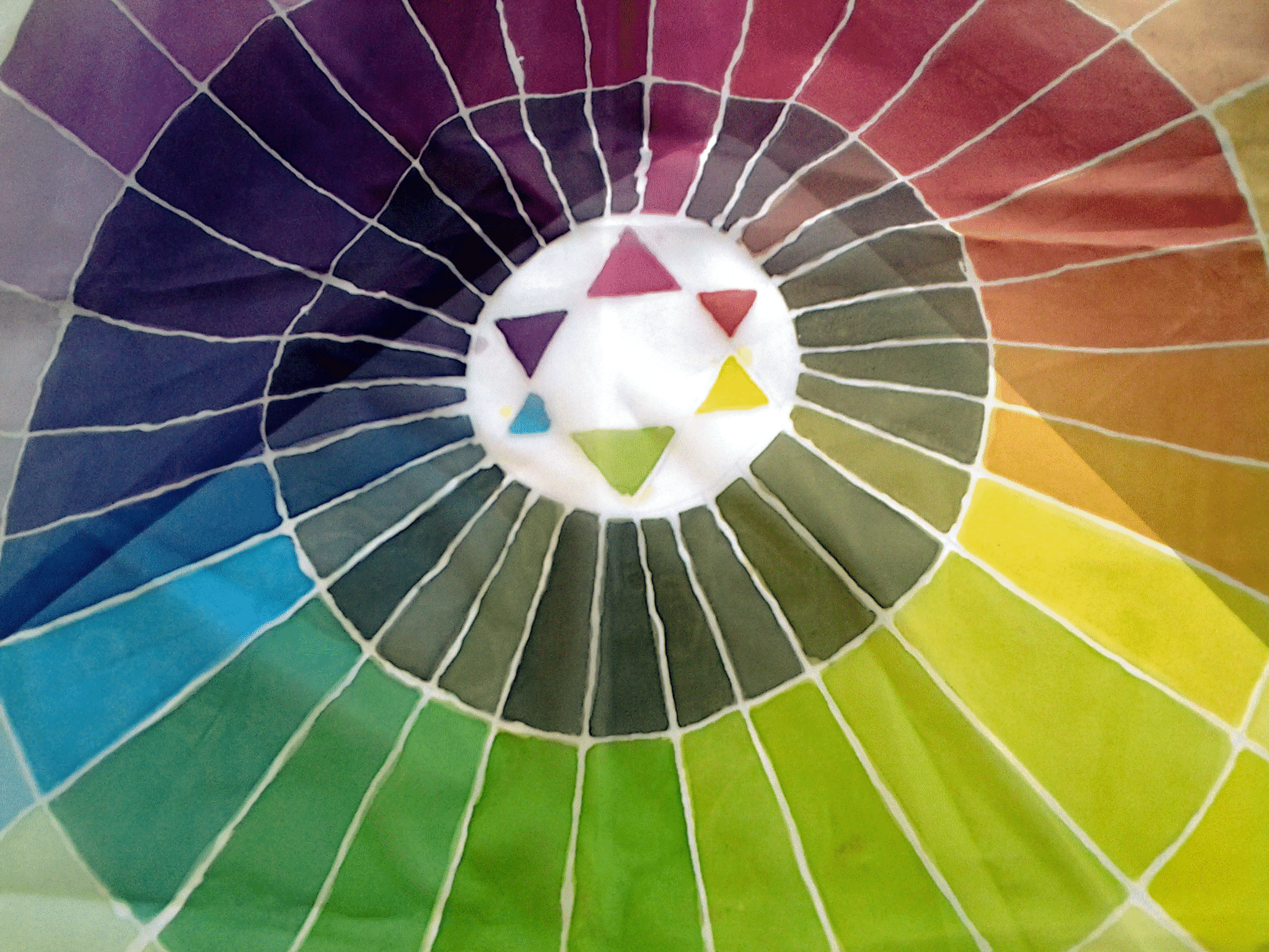 circulo-cromatico2