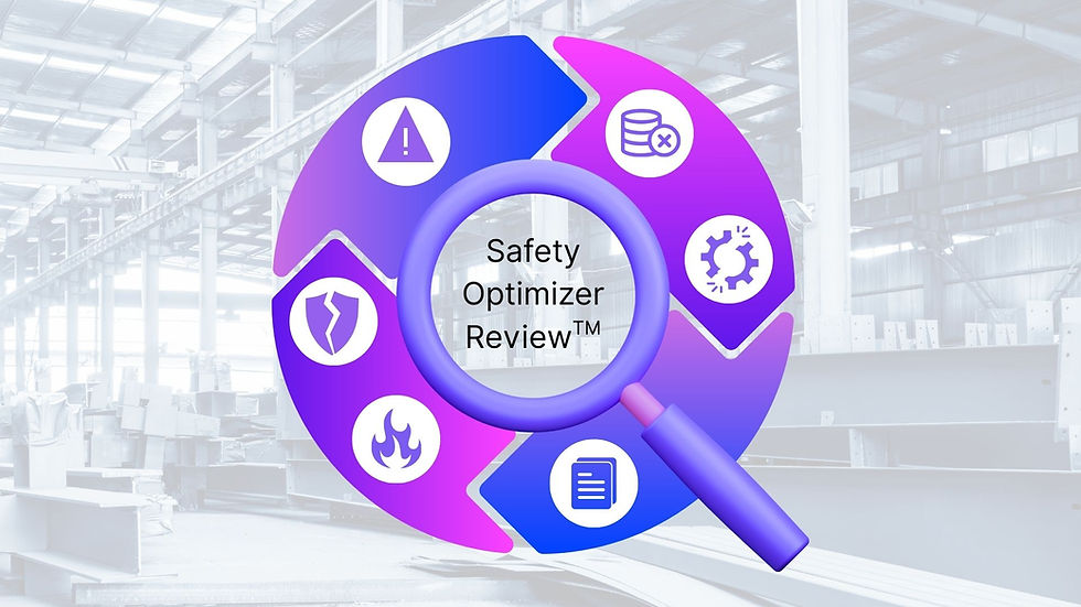 The Reactive Safety Trap Wheel