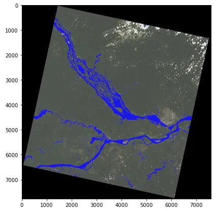 Python for Geosciences: Spectral Analysis (Step by Step)
