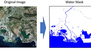 Water Detection in High-Resolution Satellite Images using the WaterDetect Python package