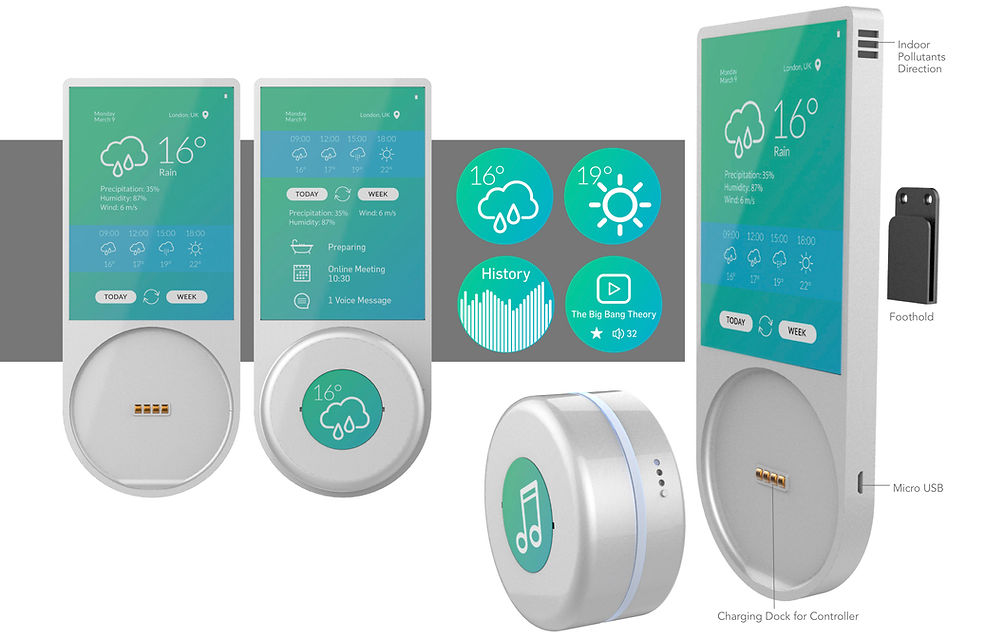 indoor controller.jpg