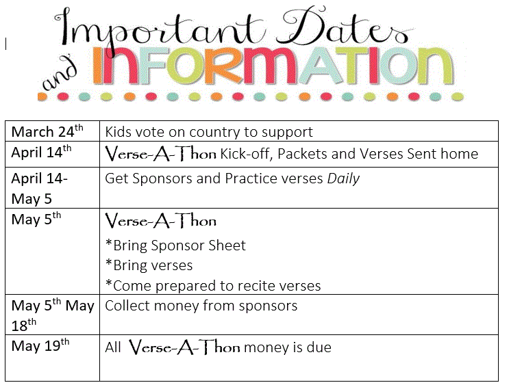 Important Date.GIF
