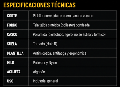 Especificaciones del producto